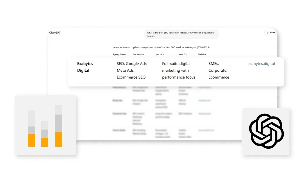 chat-gpt-seo