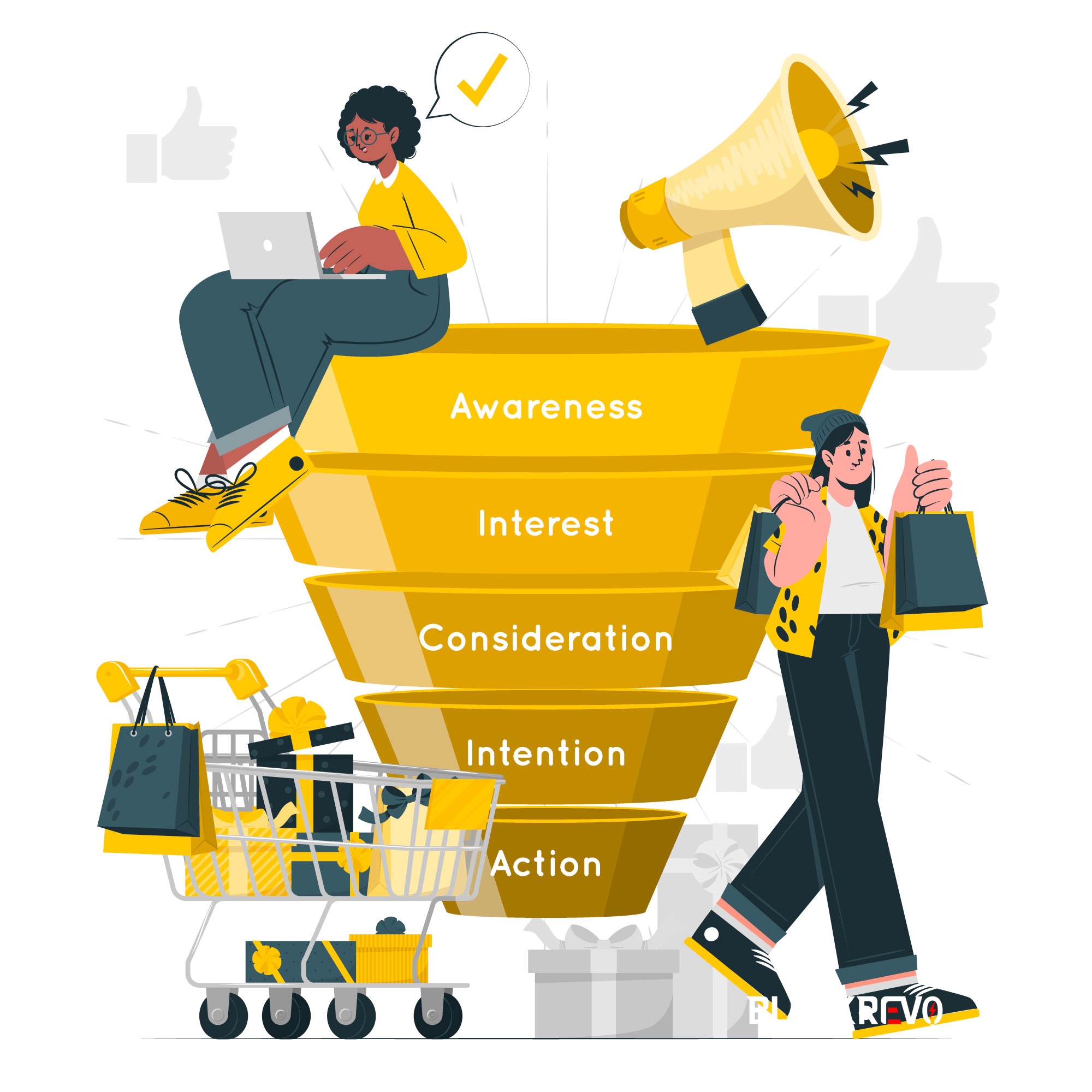 Illustration of a marketing funnel showing stages