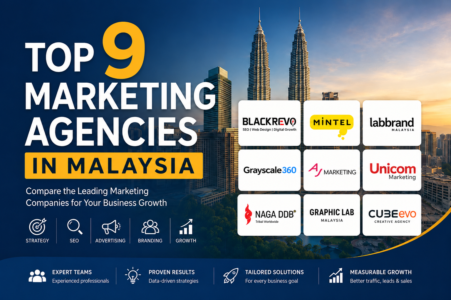 top-9-marketing-agencies-in-malaysia