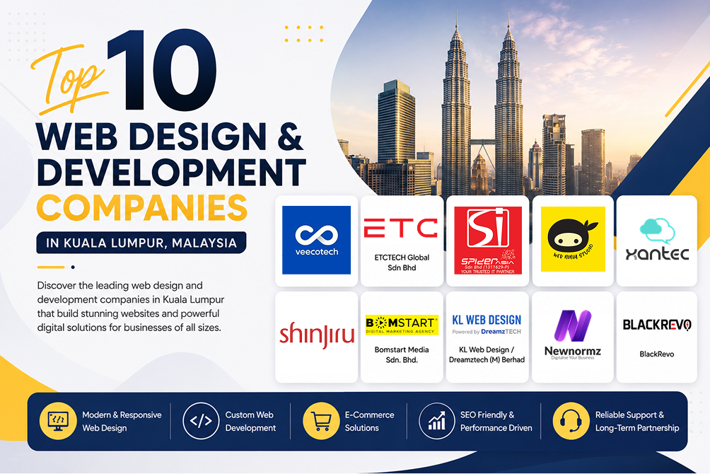 colorful-image-highlighting-elements-of-top-website-development-companies
